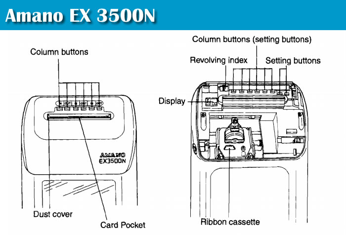 Amano EX 3500 Clocking Machine Product